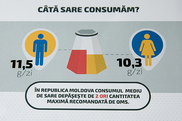 L’eccesso di sale e pane sulle tavole dei moldavi può risultare mortale